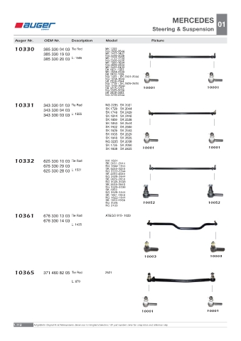 Spare parts OEM cross-references