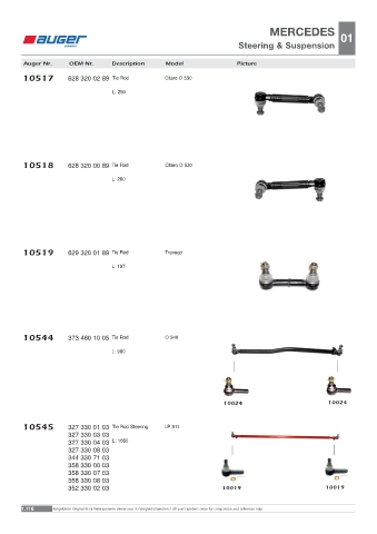 Spare parts OEM cross-references