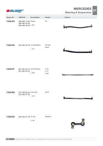 Spare parts OEM cross-references