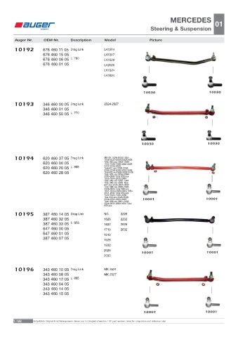 Spare parts OEM cross-references