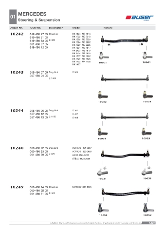 Spare parts OEM cross-references