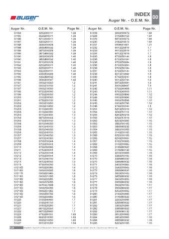 Spare parts OEM cross-references