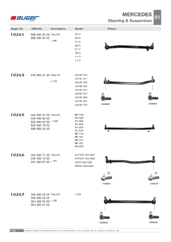 Spare parts OEM cross-references