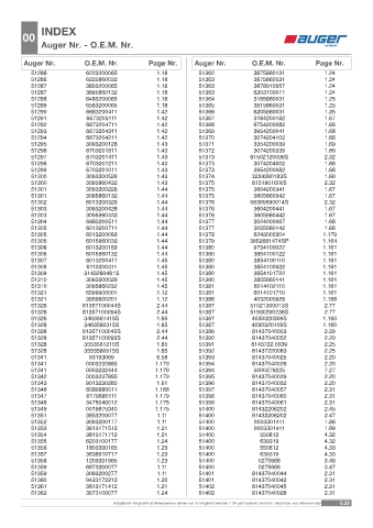 Spare parts OEM cross-references