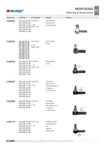 Spare parts OEM cross-references