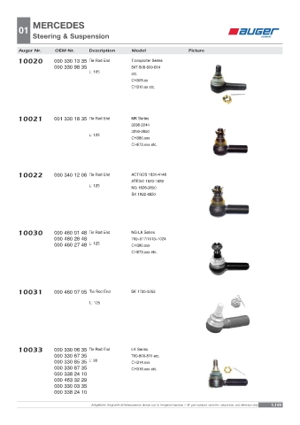 Spare parts OEM cross-references