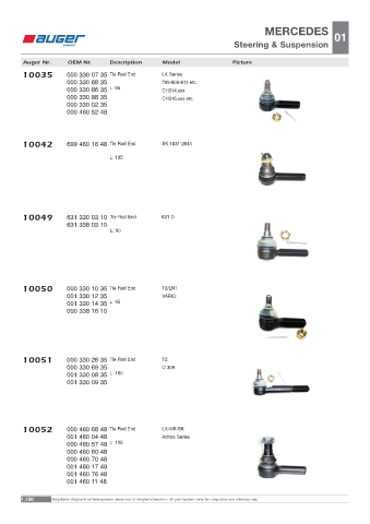 Spare parts OEM cross-references