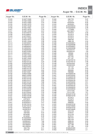 Spare parts OEM cross-references