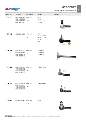 Spare parts OEM cross-references