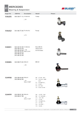 Spare parts OEM cross-references