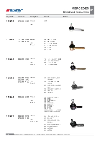 Spare parts OEM cross-references