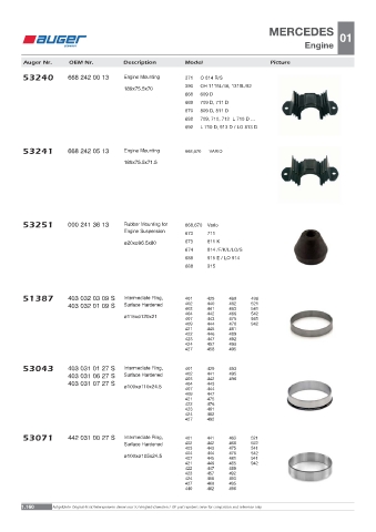 Spare parts OEM cross-references