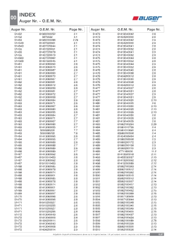 Spare parts OEM cross-references