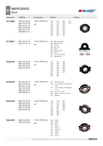 Spare parts OEM cross-references