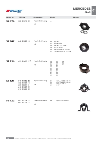 Spare parts OEM cross-references