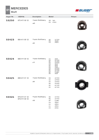 Spare parts OEM cross-references