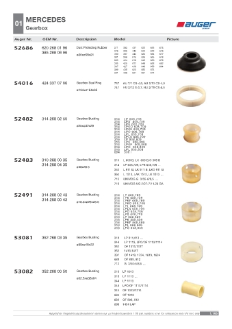 Spare parts OEM cross-references