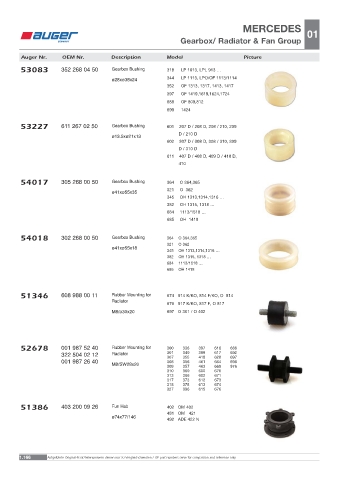 Spare parts OEM cross-references