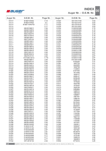 Spare parts OEM cross-references