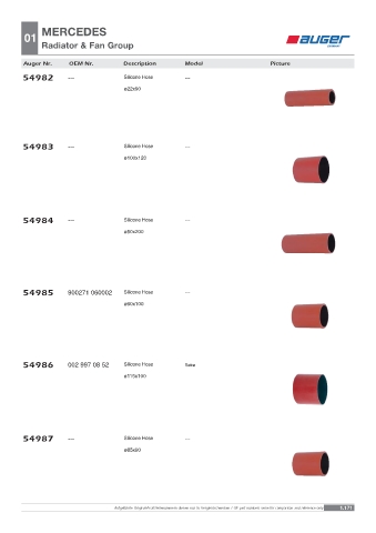 Spare parts OEM cross-references