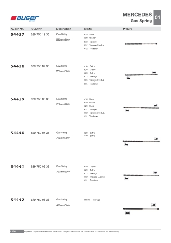 Spare parts OEM cross-references