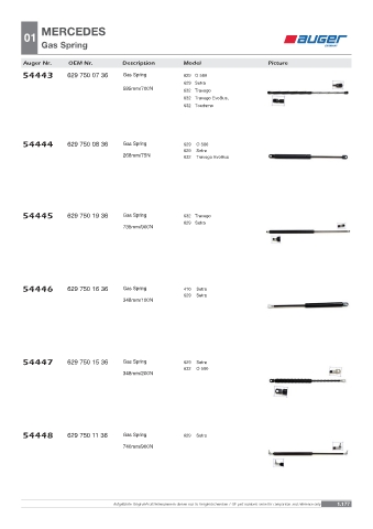 Spare parts OEM cross-references