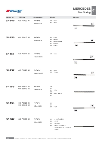 Spare parts OEM cross-references