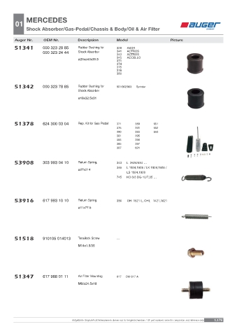 Spare parts OEM cross-references