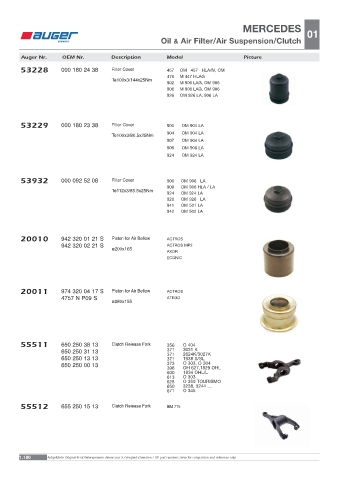 Spare parts OEM cross-references