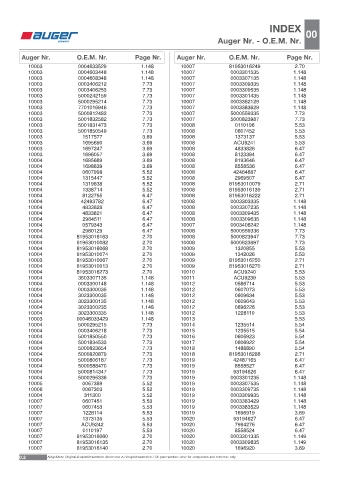 Spare parts OEM cross-references