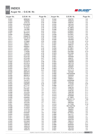 Spare parts OEM cross-references