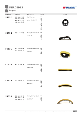 Spare parts OEM cross-references