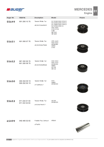 Spare parts OEM cross-references