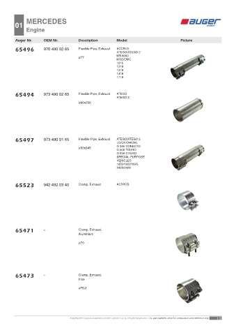 Spare parts OEM cross-references