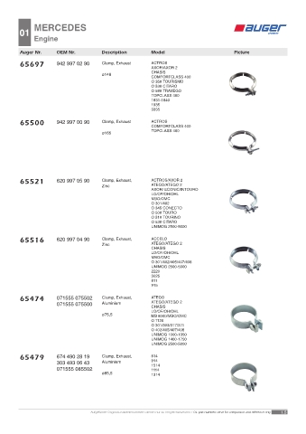 Spare parts OEM cross-references