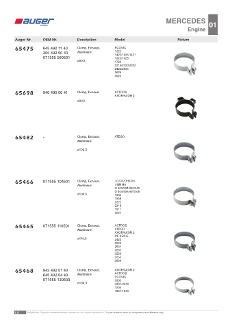 Spare parts OEM cross-references