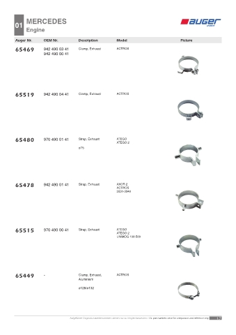 Spare parts OEM cross-references