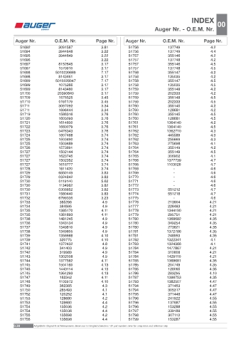 Spare parts OEM cross-references