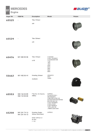 Spare parts OEM cross-references