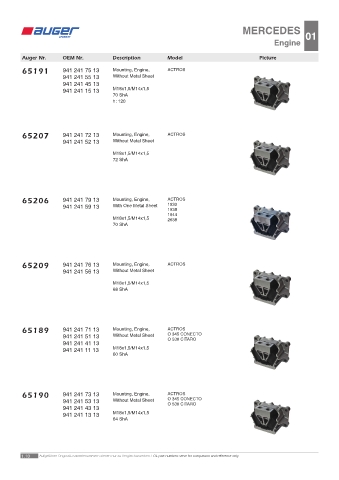 Spare parts OEM cross-references