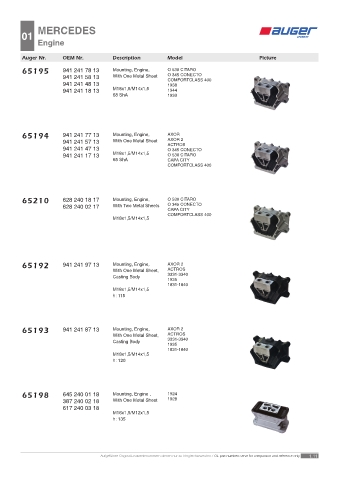 Spare parts OEM cross-references