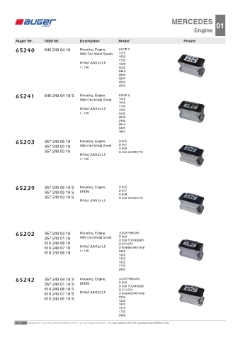 Spare parts OEM cross-references