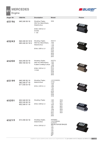 Spare parts OEM cross-references