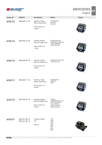 Spare parts OEM cross-references