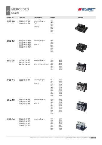 Spare parts OEM cross-references