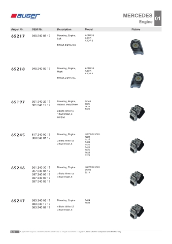 Spare parts OEM cross-references