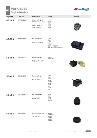 Spare parts OEM cross-references