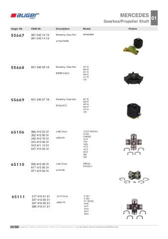 Spare parts OEM cross-references