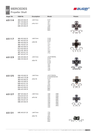 Spare parts OEM cross-references