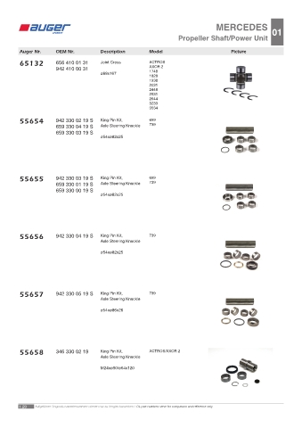 Spare parts OEM cross-references